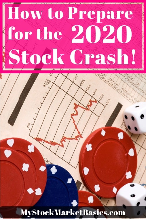 2020 stock market crash