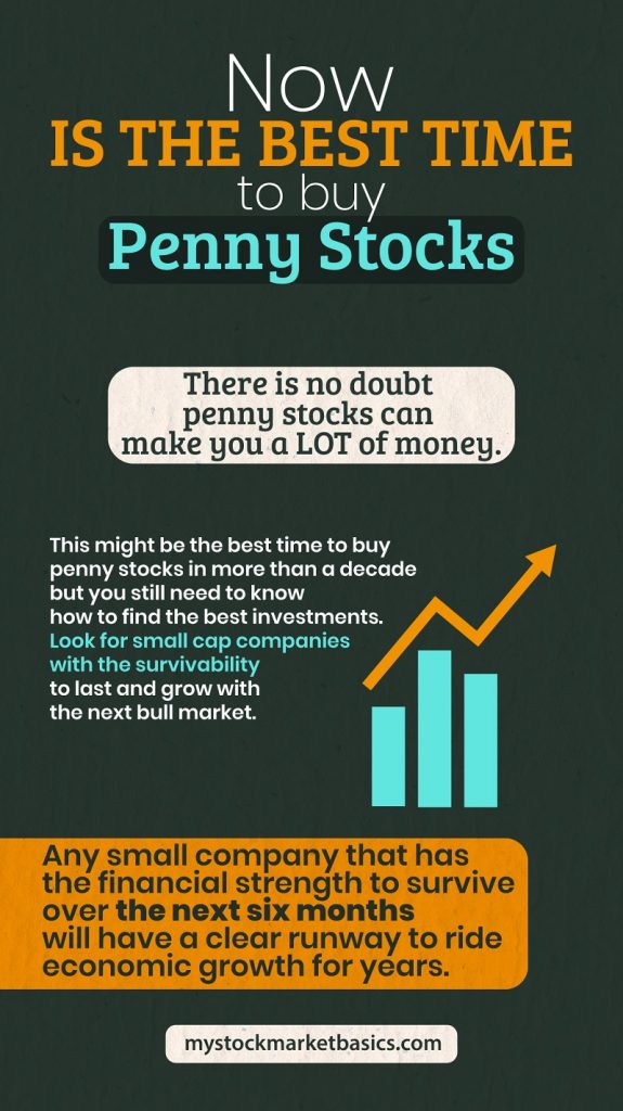 How to Invest in Penny Stocks