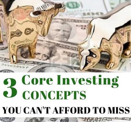 core investing concepts for investors