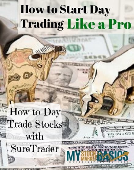 suretrader review day trading software